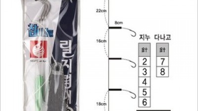 릴지렁이바늘 추천 소비자가 선택한 재구매율 1위 아이템