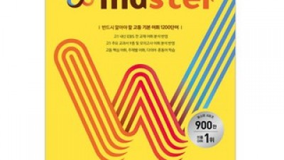 고등학교 쇼핑 트렌드 정보 공유