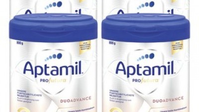 프로푸트라2단계 올해 화제의 아이템