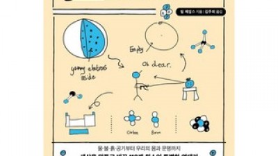 불개이야기 올해 화제의 아이템