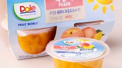 복숭아종류 추천 TOP10 최고의 가치를 제공하는 상품