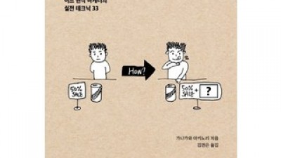 마케터 추천 고객 구매율 1위 제품들