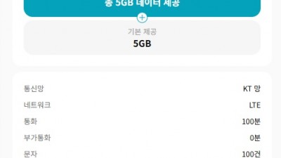 [핀다이렉트]KT 망 평생할인 DIGITAL DETOX 5GB 챌린지 5GB LTE 100분 100건 1200원(최저가갱신)(무료) 4개월 후 2만원 상품권 (선착순 500~1000명